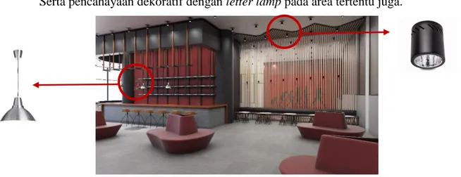 Gambar 3.6 Visualisasi Pencahayaan Buatan  Sumber: Dok. Pribadi 