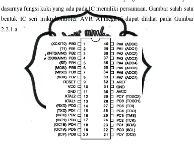 Gambar 2.2.1.a : Pin ATmega16 