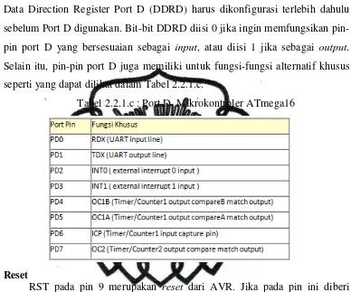 Tabel 2.2.1.c : Port D  Mikrokontroler ATmega16 