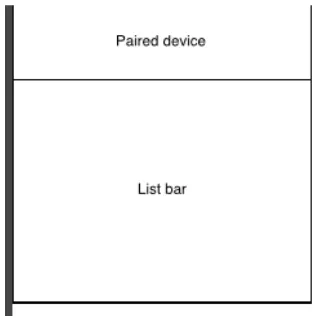Gambar 3.7 Rancangan Layout Pairing Device 