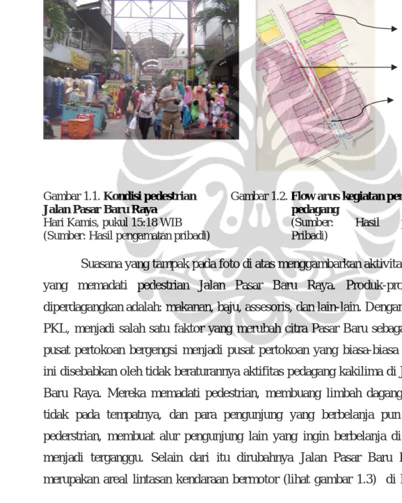 Gambar 1.1. Kondisi pedestrian   Gambar 1.2. Flow arus kegiatan pengunjung           Jalan Pasar Baru Raya          pedagang  