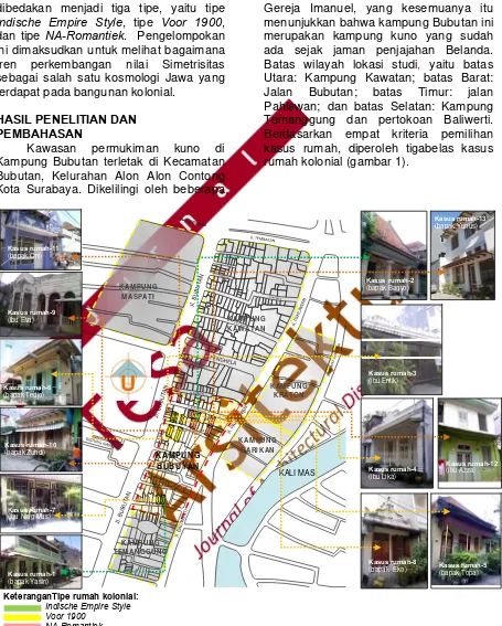 Gambar 1. Sebaran kasus rumah kolonial  di Kampung Bubutan.                                                      (Sumber: Dokumentasi Penulis, 2014) 