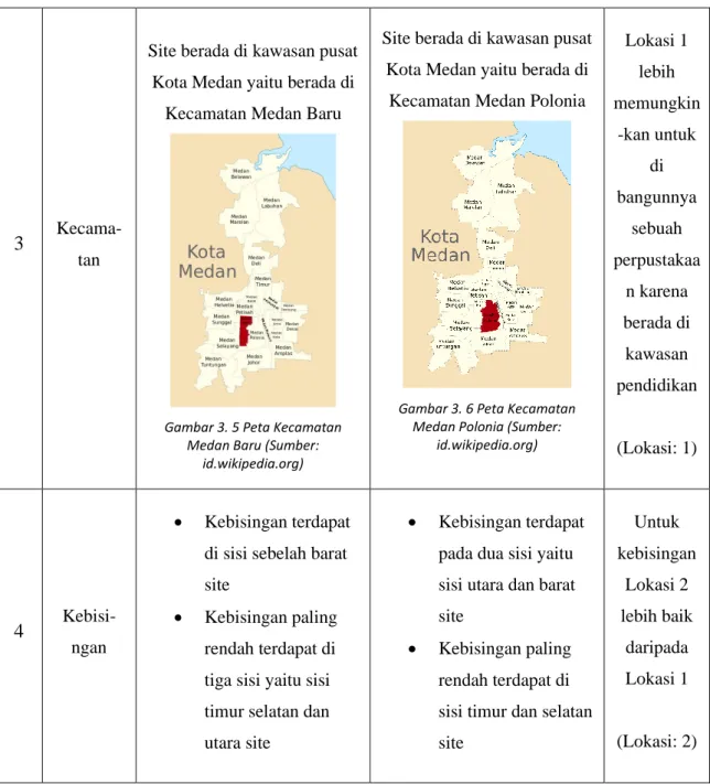 Gambar 3. 5 Peta Kecamatan  Medan Baru (Sumber:  