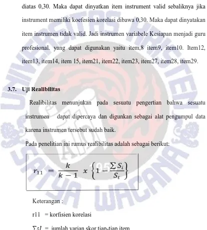 Tabel 3.4 dari 29 item instrument Variabel Kesiapan menjadi guru 