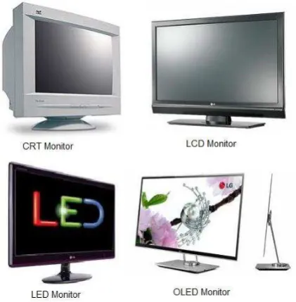 Gambar 2.8. Macam-macam Monitor Komputer 