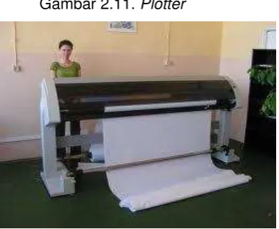 Gambar 2.10. Non Impact Printer 