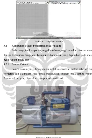 Gambar 3.2 Tampilan LabVIEW 