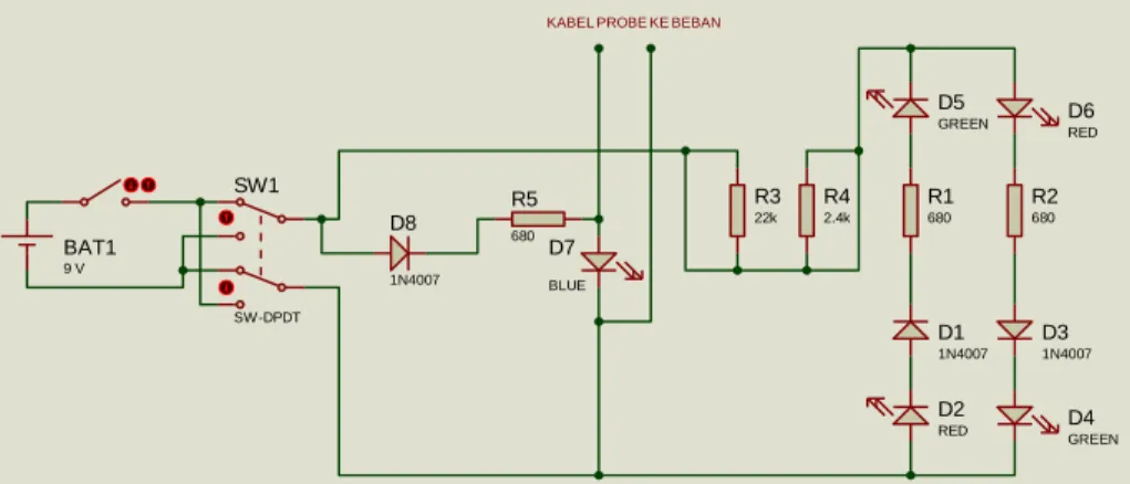 Gambar 1. blok diagram 