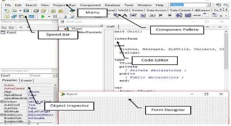 Gambar 2 Diagram Aplikasi Database Client/Server dan 