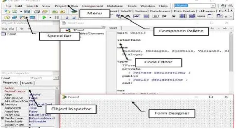 Gambar 2 Diagram Aplikasi Database Client/Server dan 