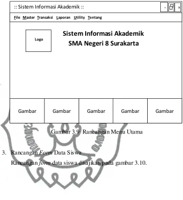 Gambar Gambar 