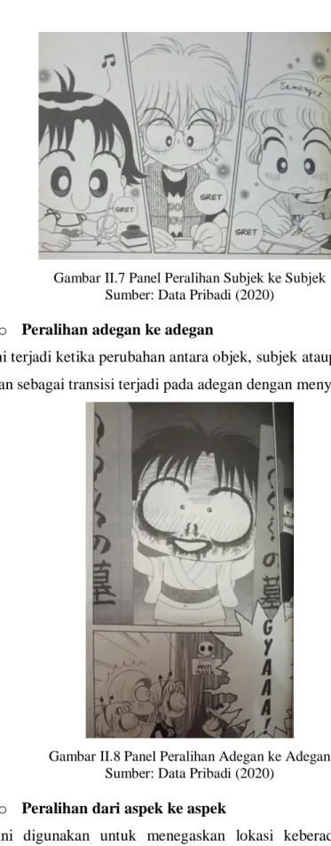 Gambar II.8 Panel Peralihan Adegan ke Adegan  Sumber: Data Pribadi (2020) 