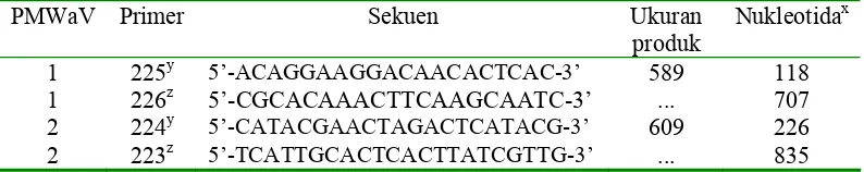 Tabel 2  Sekuen primer, ukuran produk, dan posisi nukleotida pada gen PMWaV-1 dan PMWaV-2 (Sether et al
