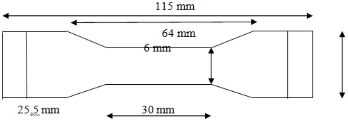Gambar 3.2 Bentuk Spesimen Untuk Analisis Kuat Tarik dan Kemuluran ASTM D-638-72 Tipe IV 