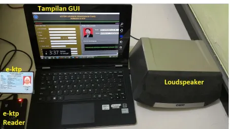 Gambar 5.1 Prototipe Layanan Penerimaan Tamu Berbasis e-KTP