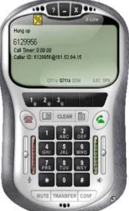Gambar 3.2  Tampilan Softphone SIP dengan Software X-Lite.  