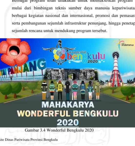 Gambar 3.4 Wonderful Bengkulu 2020 