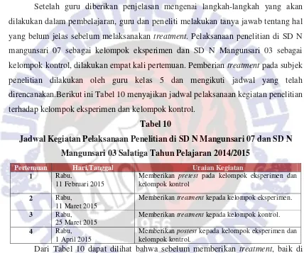 Tabel 10 Jadwal Kegiatan Pelaksanaan Penelitian di SD N Mangunsari 07 dan SD N 