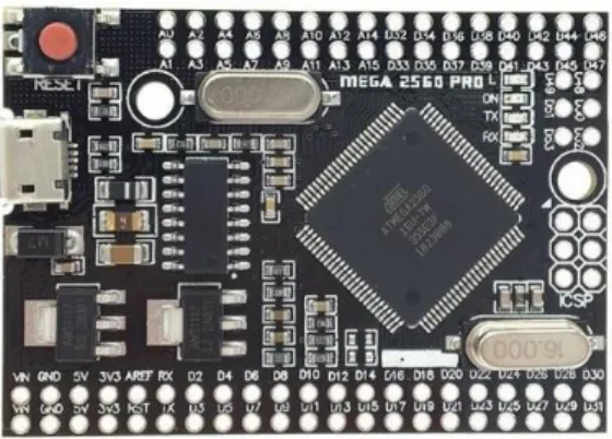 Gambar 2 Board Arduino Mega Pro 2560 