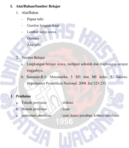 Gambar bangun datar 