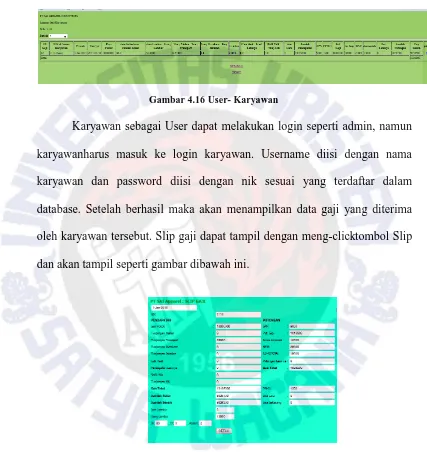 Gambar 4.16 User- Karyawan 