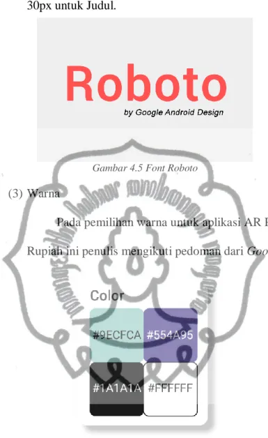 Gambar 4.5 Font Roboto 