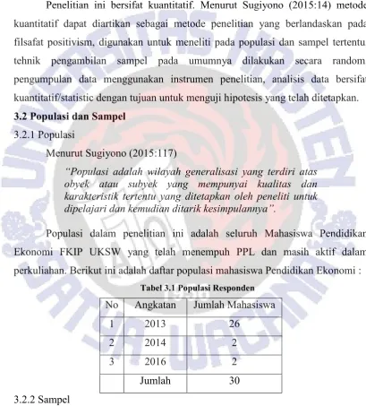 Tabel 3.1 Populasi Responden 