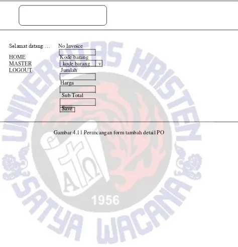 Gambar 4.11 Perancangan form tambah detail PO