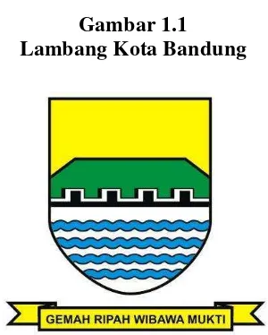  Gambar 1.1  Lambang Kota Bandung