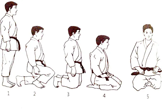 Gambar 2.2.12 : posisi hormat berdiri judo 