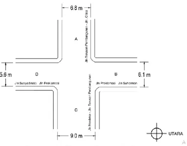 Gambar 4.1 Kondisi Geometrik Simpang  B.  Kondisi Volume Pada Kamis 