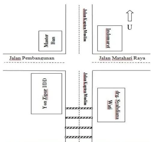 Gambar 3.2: Sket lokasi penelitian jalan Kapten Muslim.  2.  Jalan Rumah Sakit Haji 
