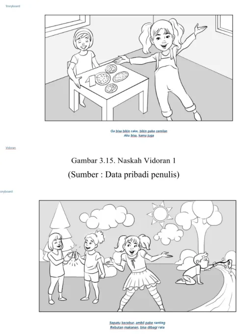 Gambar 3.15. Naskah Vidoran 1 