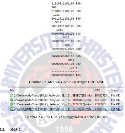 Gambar 2.3. Mencari Checksum dengan CRC 3-bit 