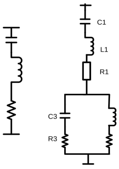 Gambar 2. 4 Filter Passive Tuned a). Single Tuned b). Double Tuned 