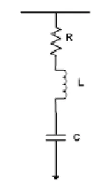 Gambar 2. 6 Single-Tuned Passive Filter [6]. 