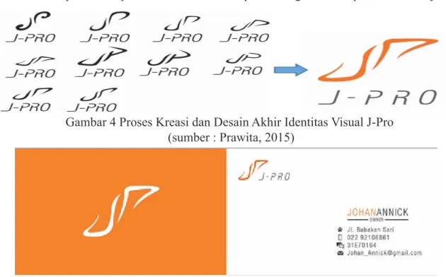 Gambar 4 Proses Kreasi dan Desain Akhir Identitas Visual J-Pro  (sumber : Prawita, 2015)