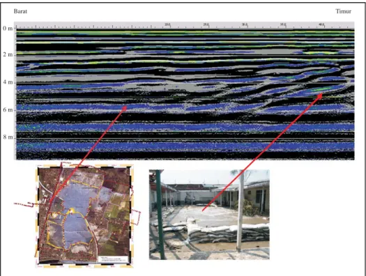 Gambar 11. Indikasi struktur bawah permukaan di lokasi semburan gas dan air di lokasi pabrik baja “Lion”.