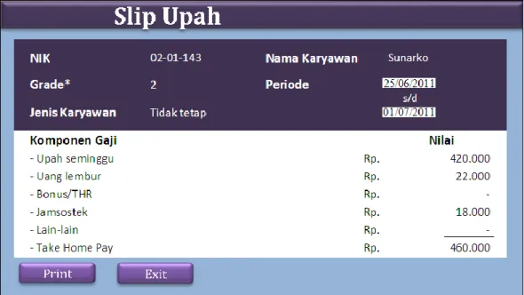 Gambar 4.12 Slip Upah 