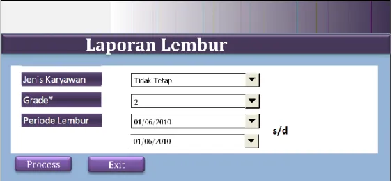 Gambar 4.13 Laporan Lembur 