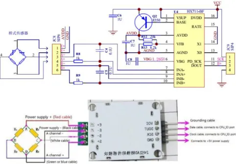 Gambar 2.2 Hubungan pin antara mikrokontroller dengan modul HX7 