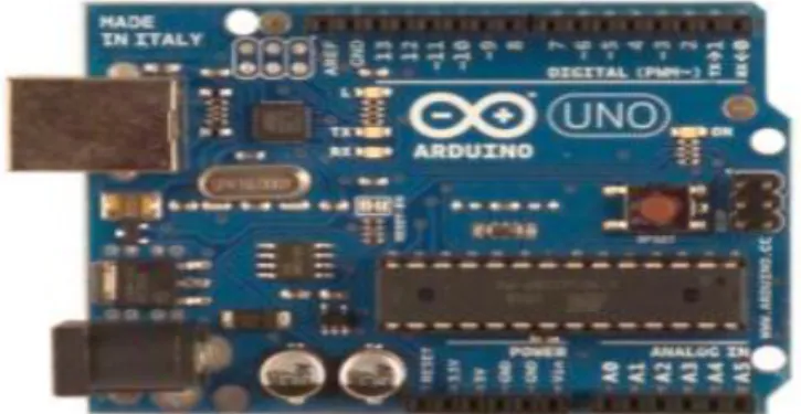 Gambar 2.3 Hardware Papan Arduino-UNO 