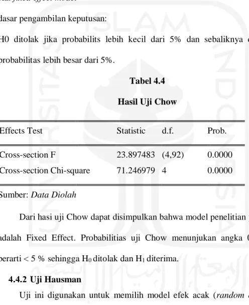 Tabel 4.4  Hasil Uji Chow 