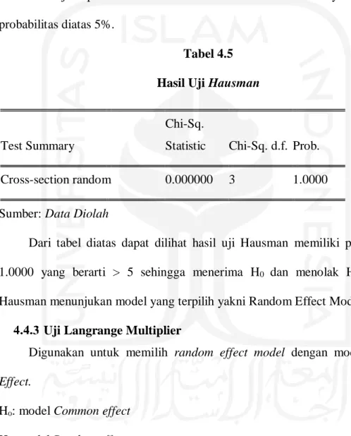 Tabel 4.5  Hasil Uji Hausman 