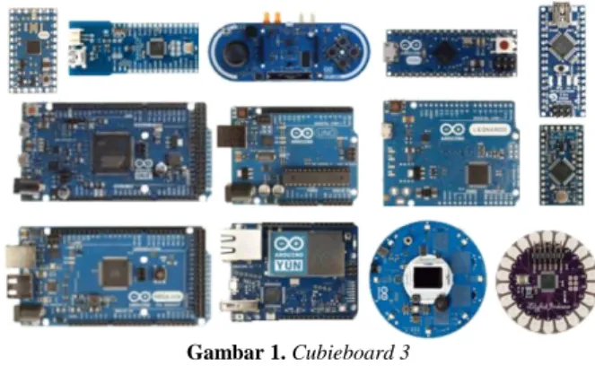 Gambar 1. Cubieboard 3 