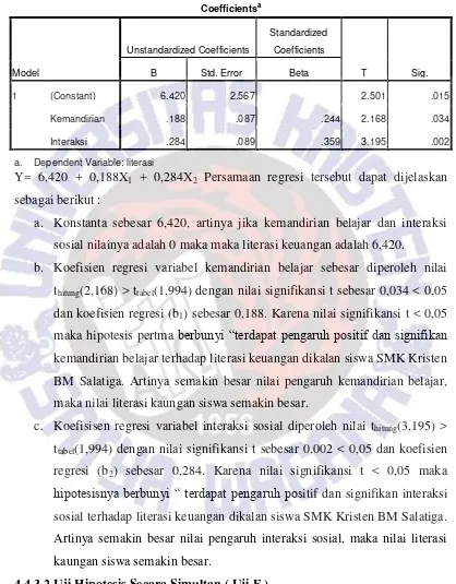 Tabel 4.10  Uji t 