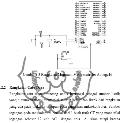 Gambar 3.3 Rangkaian Minimum Mikrokontroler Atmega16 