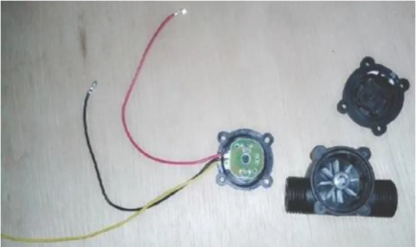 Gambar 2.5 Water Flow Sensor G ½ dan isi di dalam sensor 