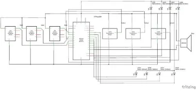 Gambar 2 Rangkaian Elektronika 