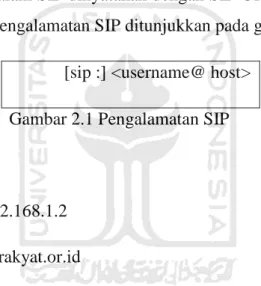 Gambar 2.1 Pengalamatan SIP Contoh :